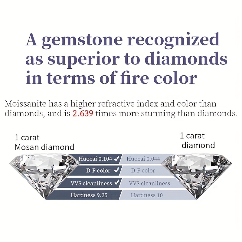 925 Silver Women's 3ct Moissanite Ring PT950 Plated Gold Meson